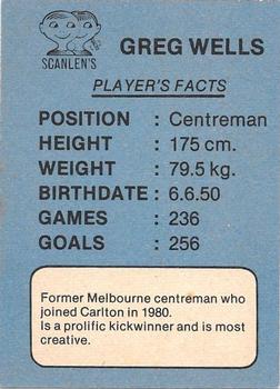 1981 Scanlens VFL #42 Greg Wells Back